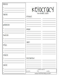 Free Keto Diet Plan for Vegans